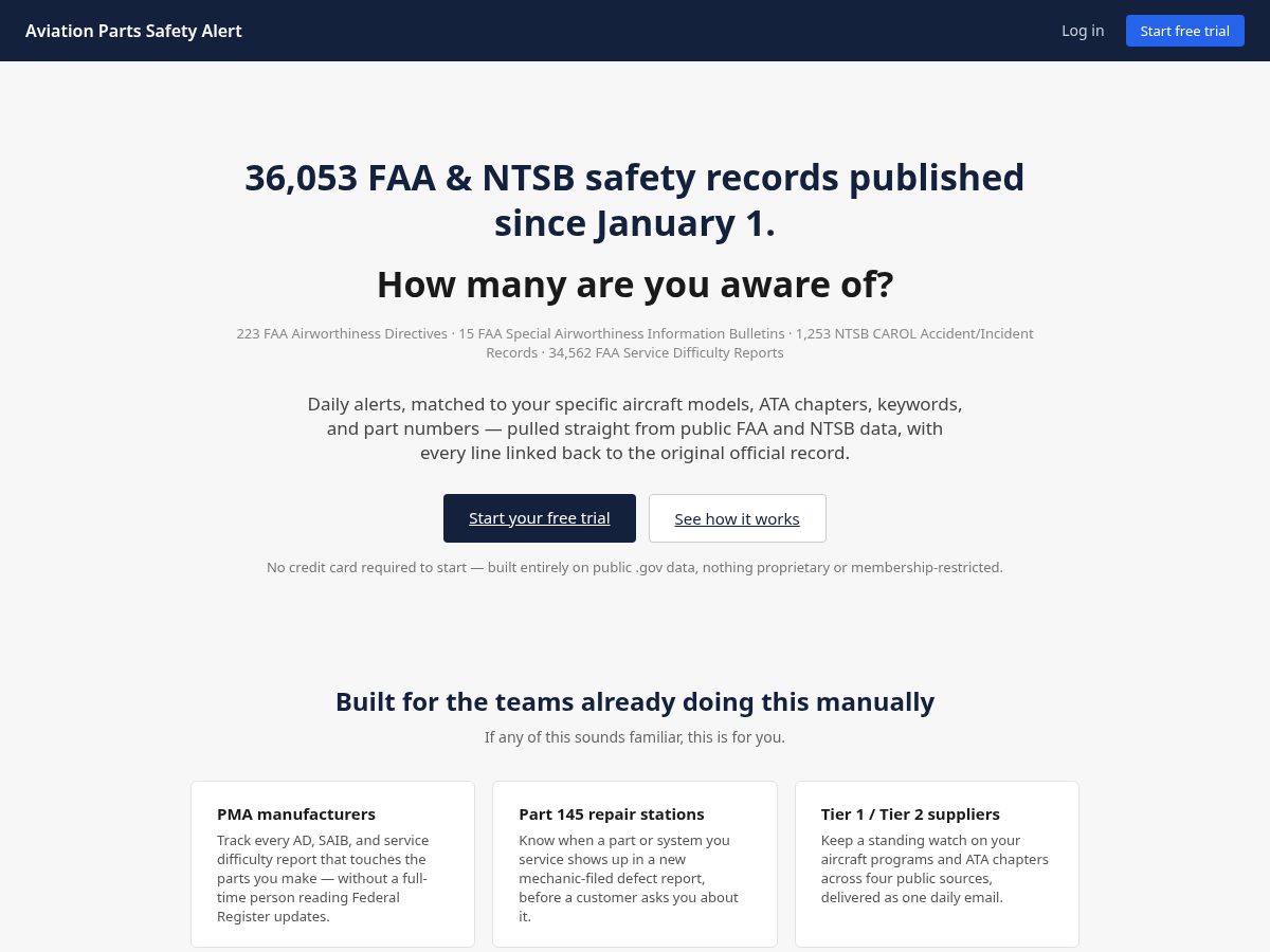 Landing-page snapshot of aerobriefings.com