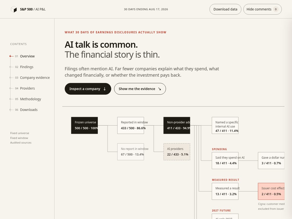 Landing-page snapshot of aiearnings.dev