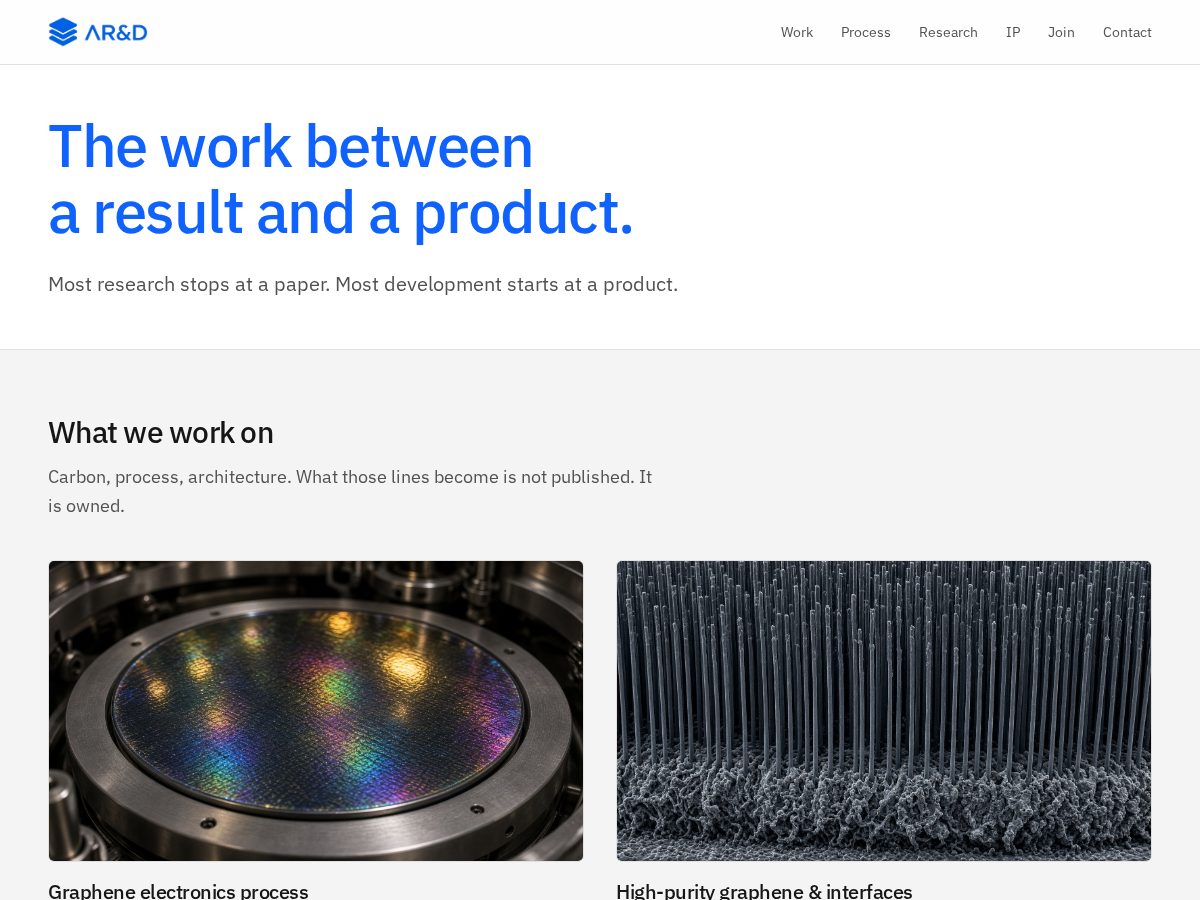 Landing-page snapshot of appliedresearchanddevelopment.com