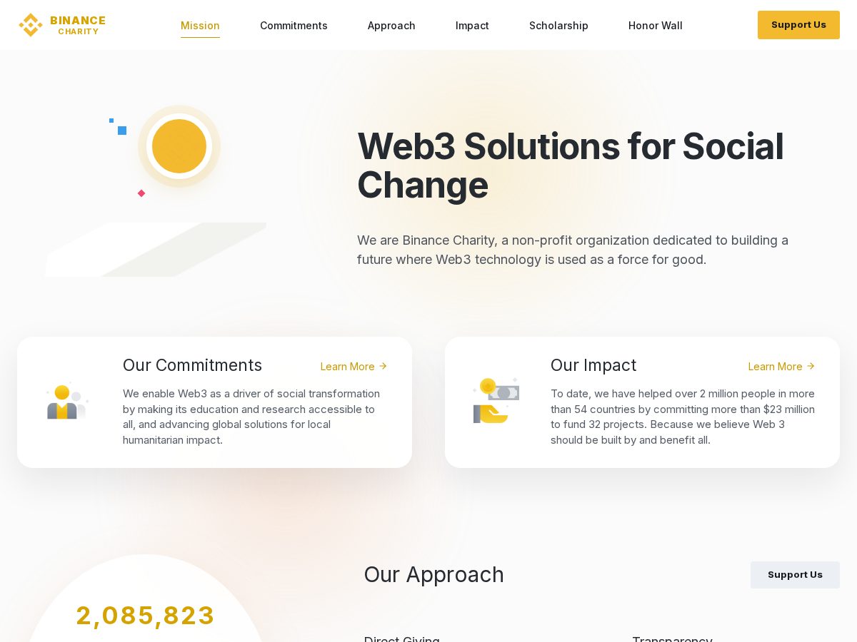 Landing-page snapshot of binannce.charity