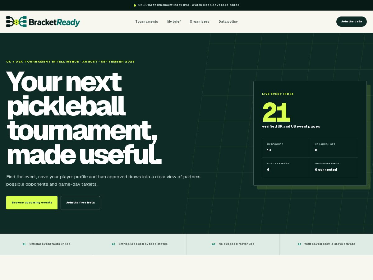Landing-page snapshot of bracketready.com
