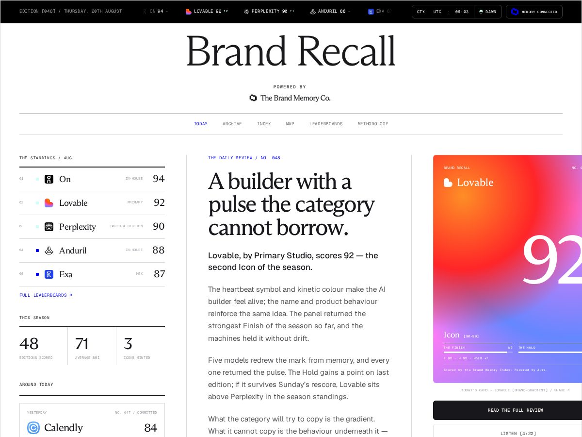 Landing-page snapshot of brandrecall.app