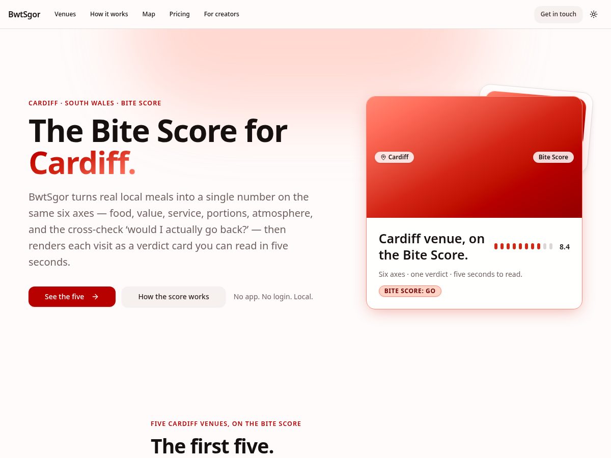 Landing-page snapshot of bwtsgor.com
