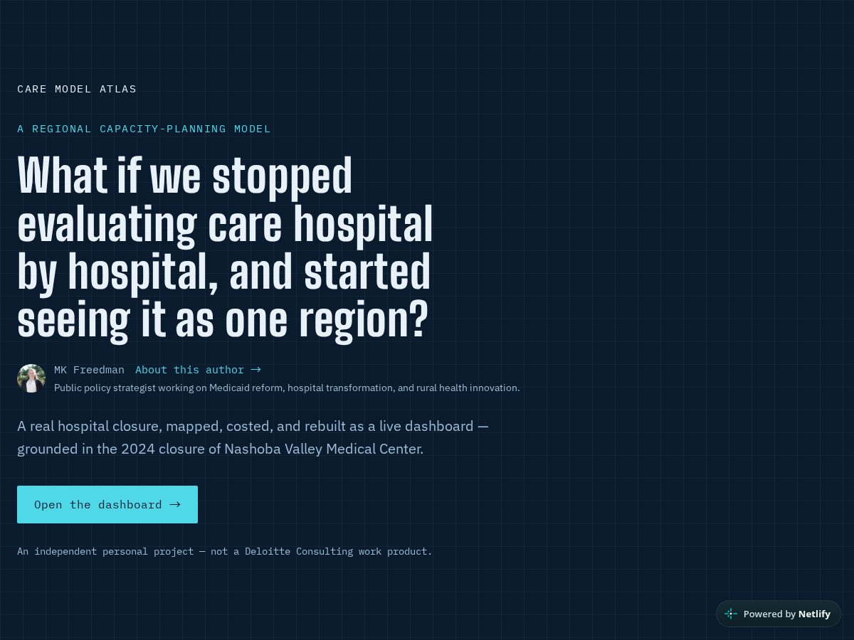 Landing-page snapshot of caremodelatlas.org