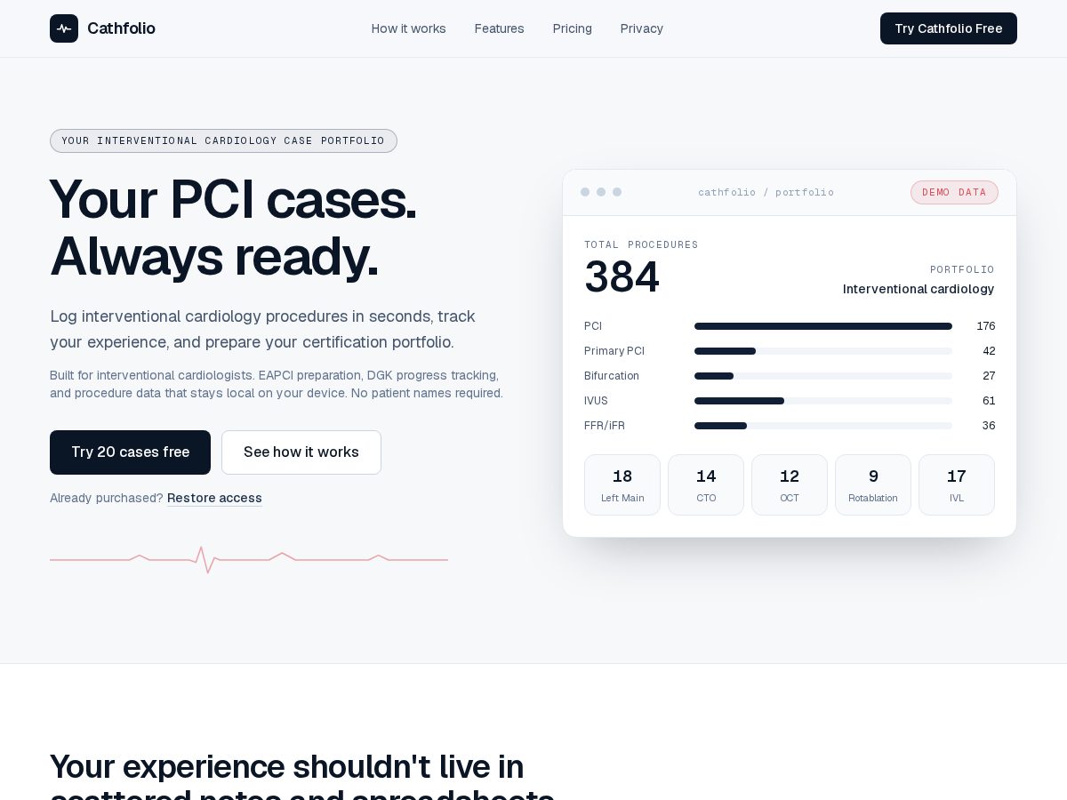 Landing-page snapshot of cathfolio.com