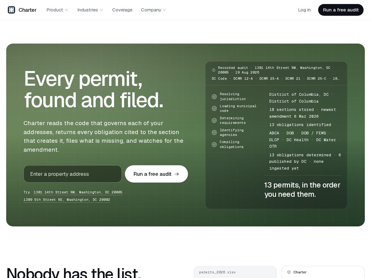 Landing-page snapshot of charter-permits.com