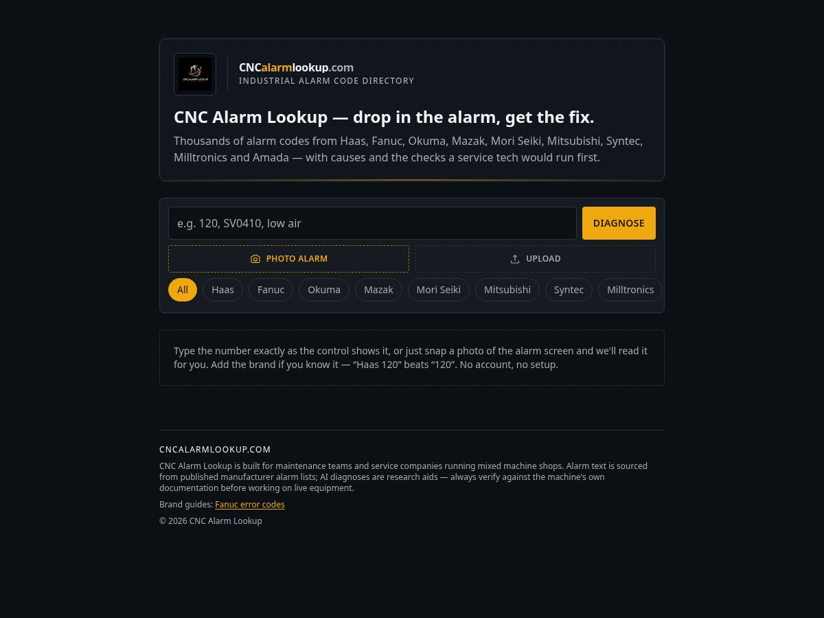 Landing-page snapshot of cncalarmlookup.com