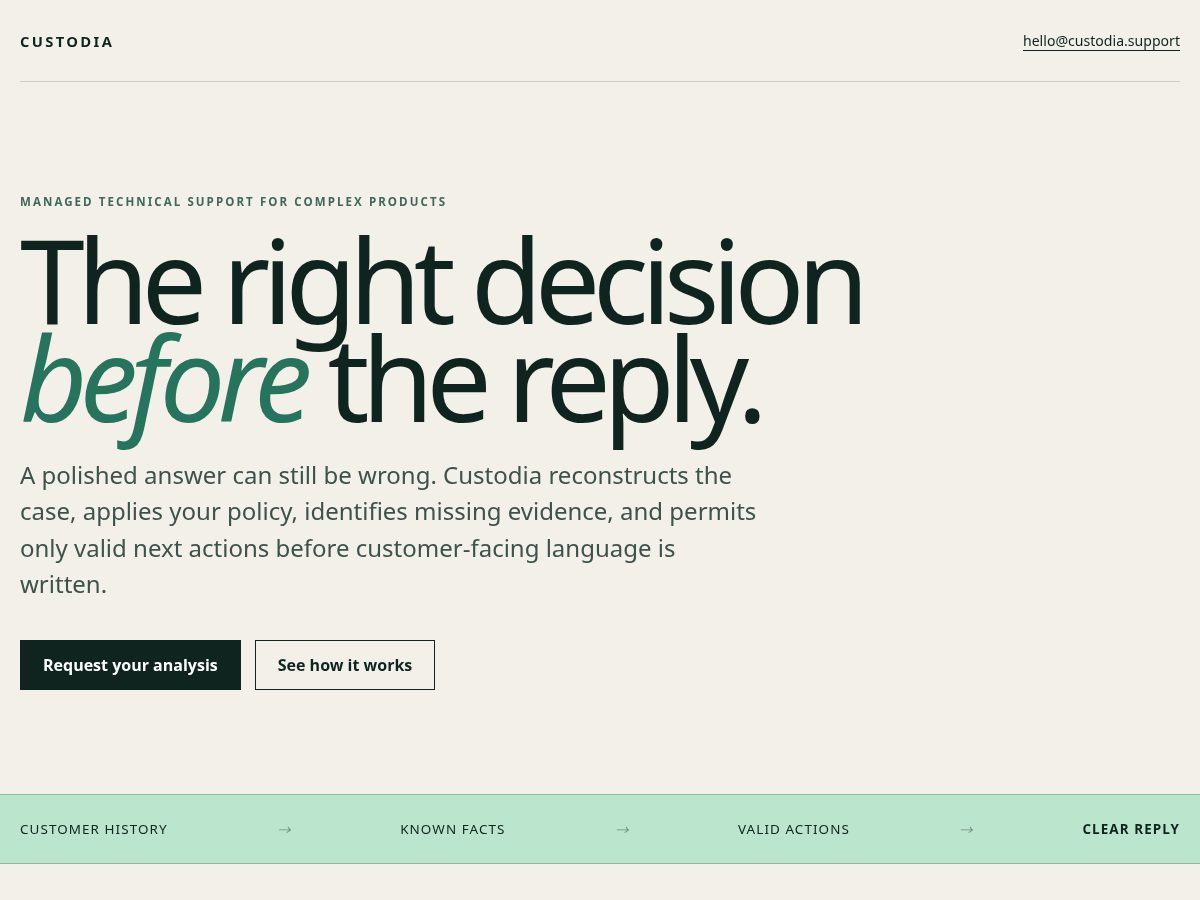 Landing-page snapshot of custodia.support