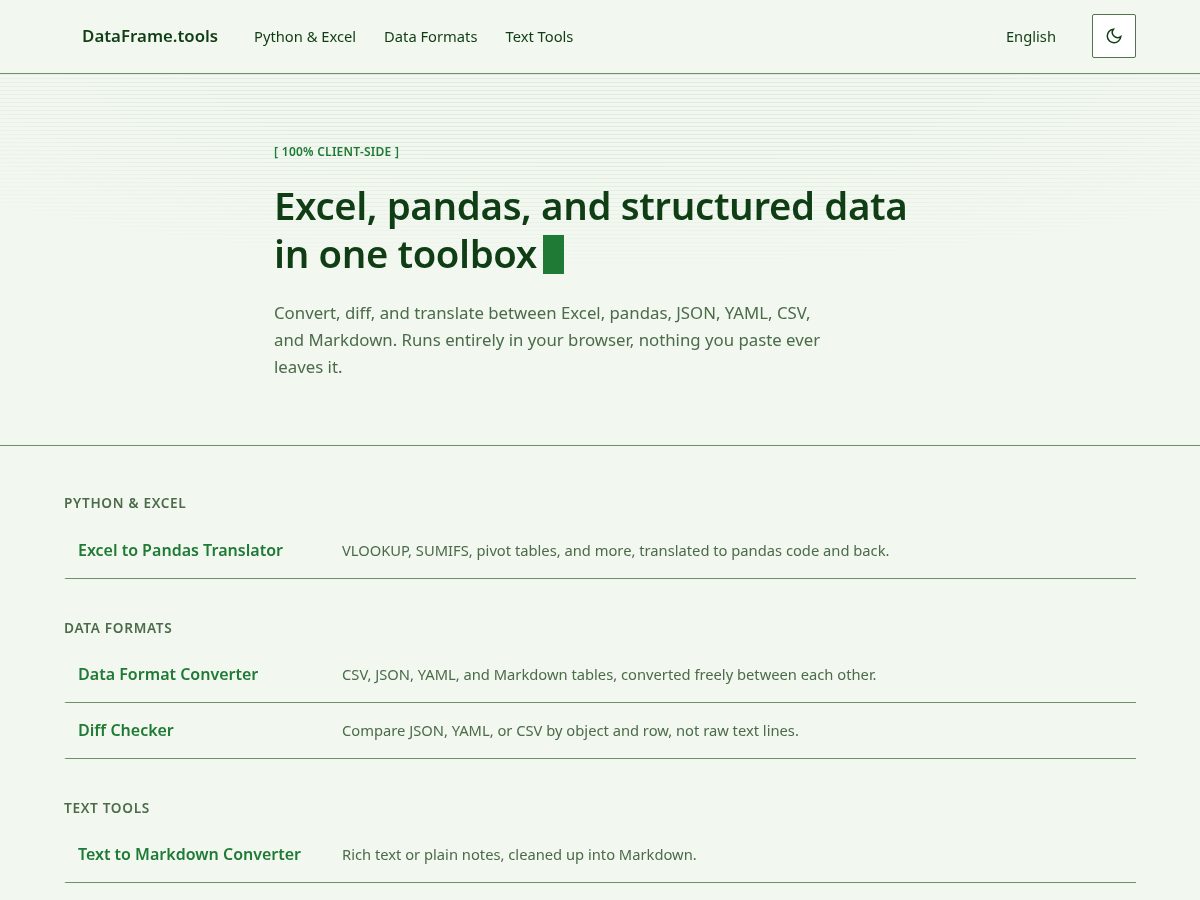 Landing-page snapshot of dataframe.tools