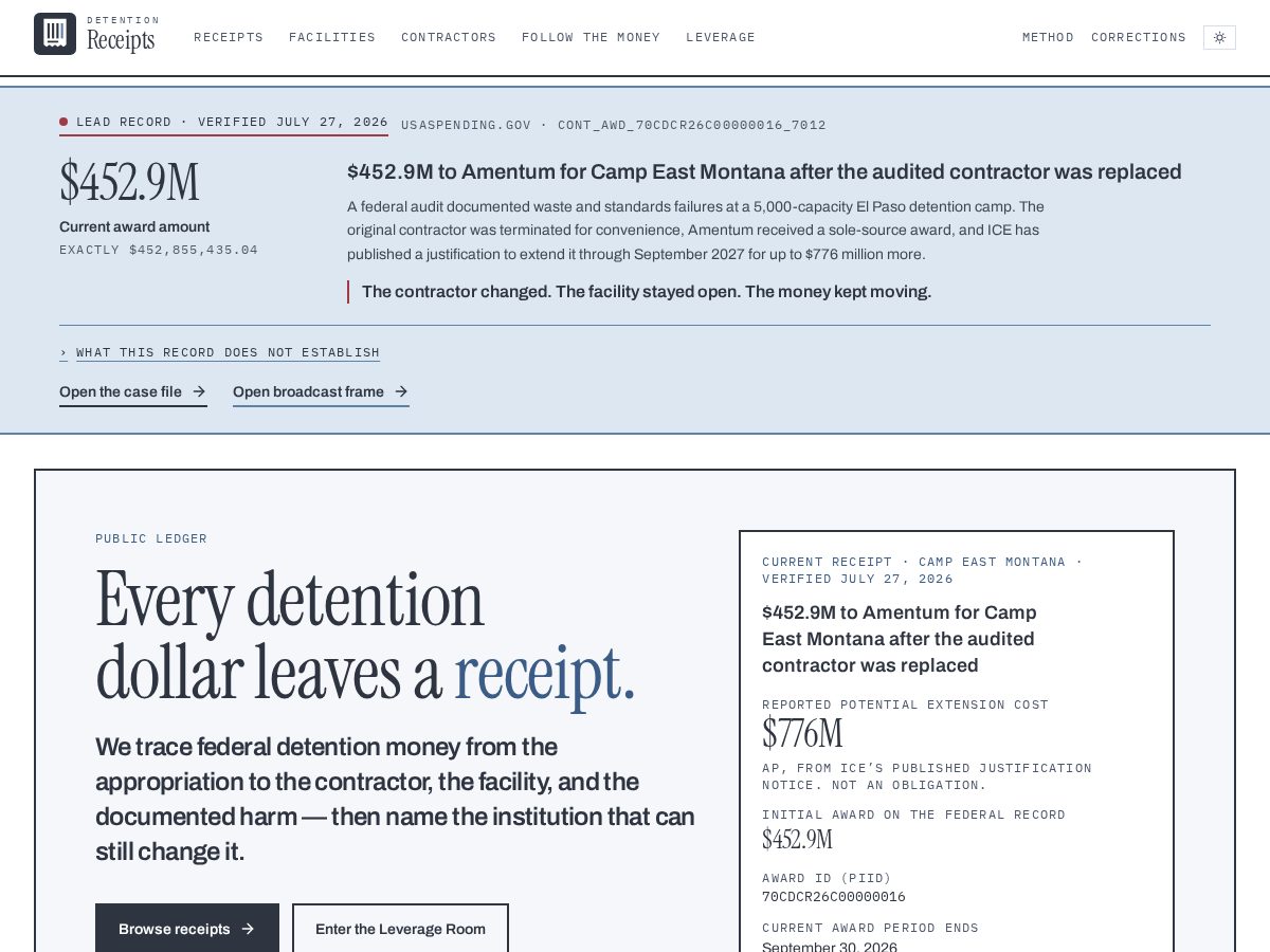 Landing-page snapshot of detentionreceipts.org