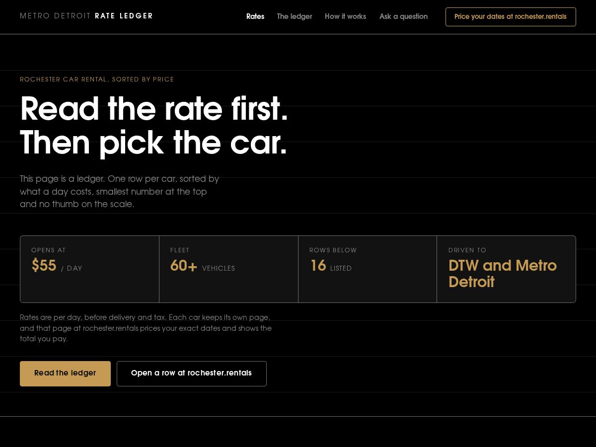 Landing-page snapshot of dtwvalue.rentals
