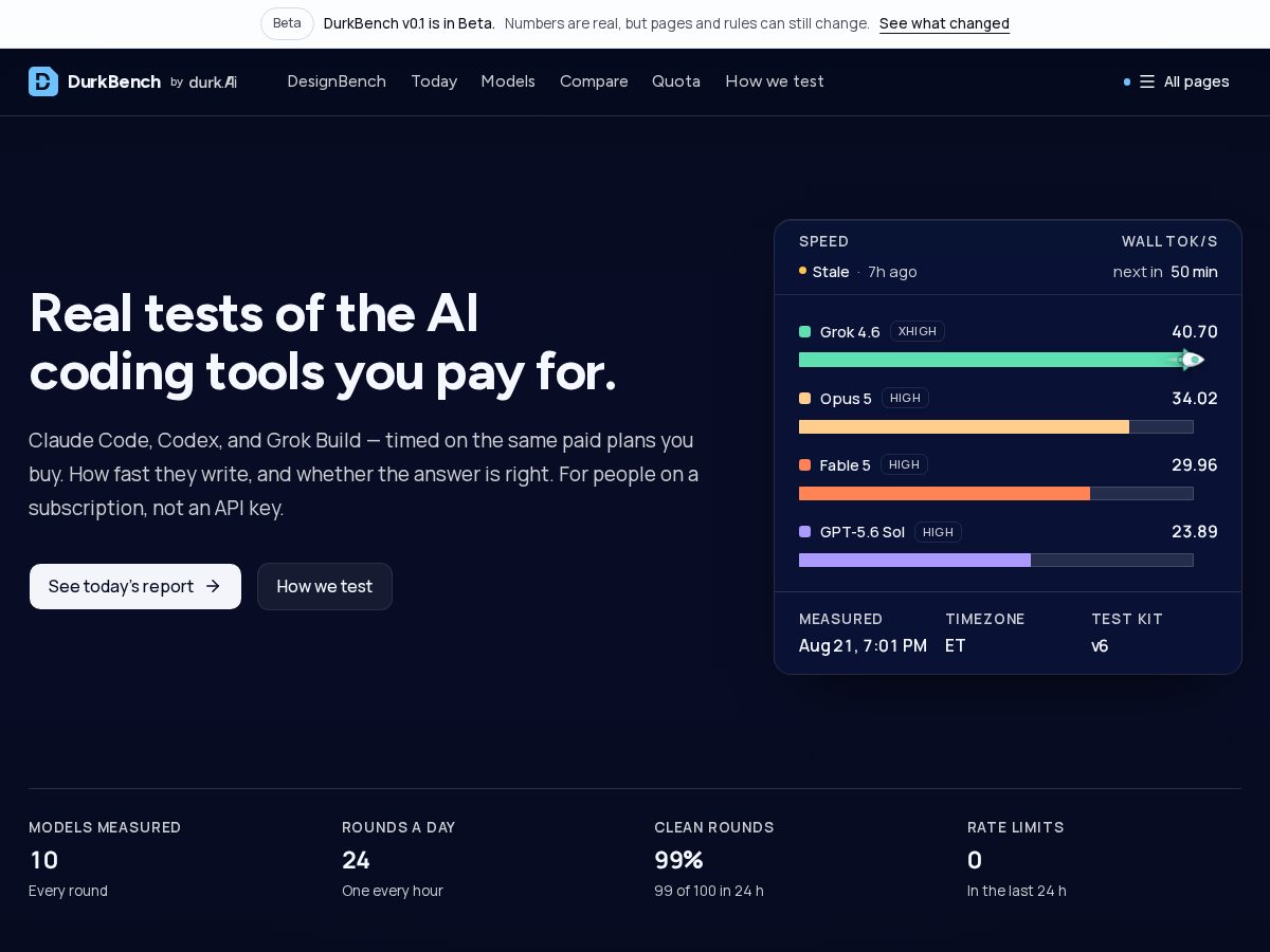 Landing-page snapshot of durkbench.com