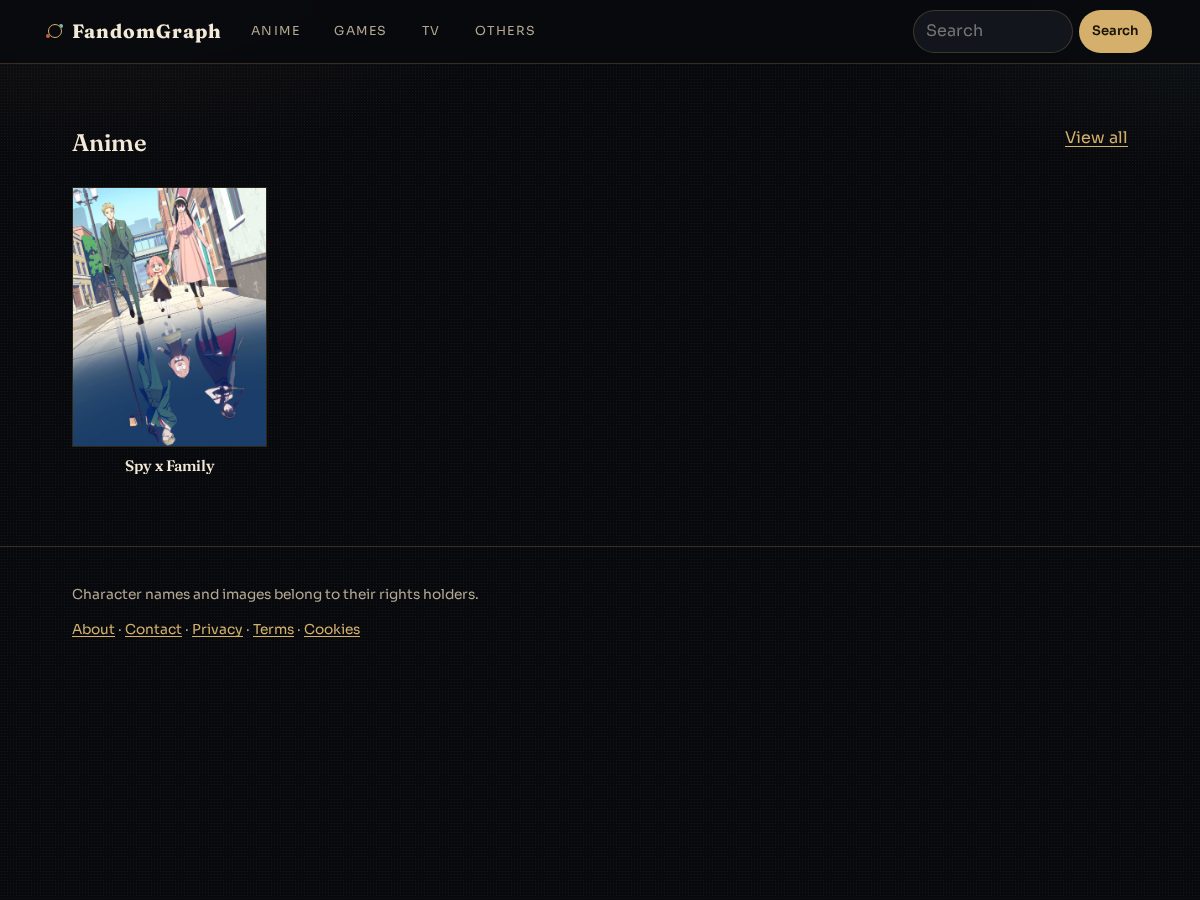 Landing-page snapshot of fandomgraph.com