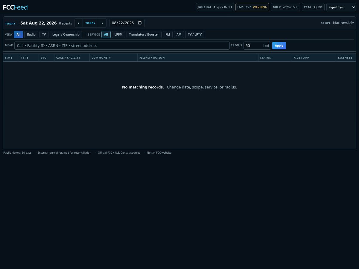 Landing-page snapshot of fccfeed.com