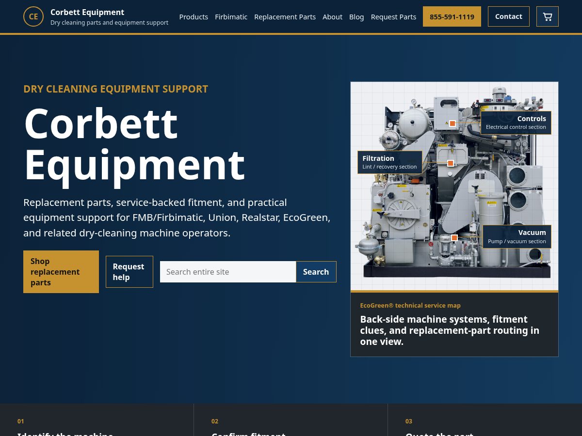 Landing-page snapshot of firbimatica.com