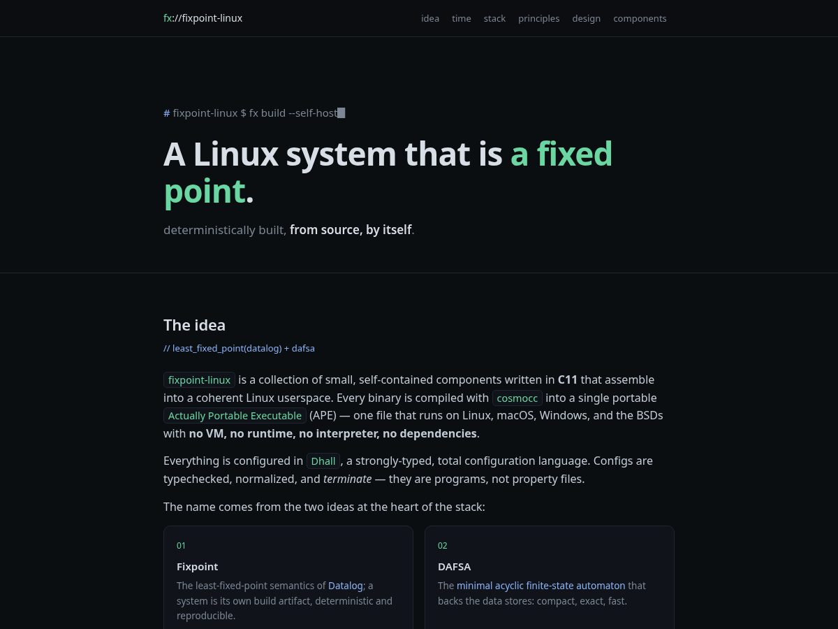 Landing-page snapshot of fixpointlinux.org