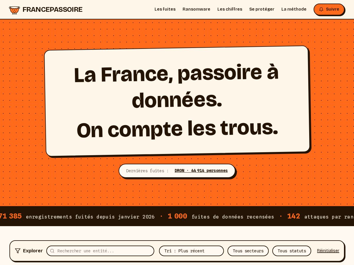Landing-page snapshot of francepassoire.com