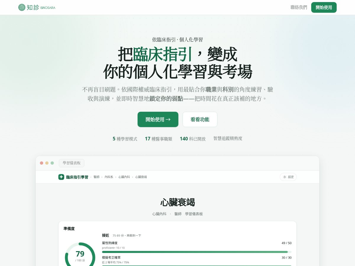 Landing-page snapshot of gnosara.org