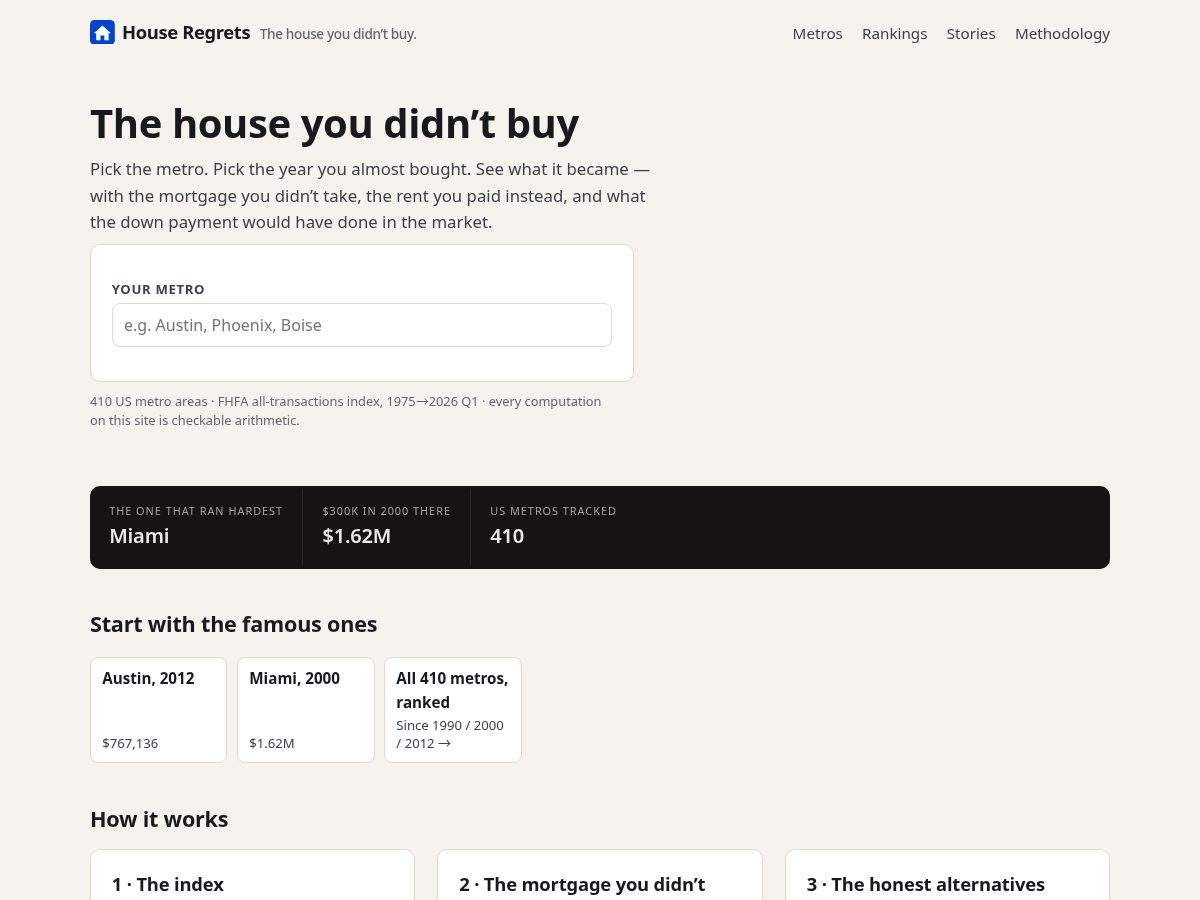 Landing-page snapshot of houseregrets.com