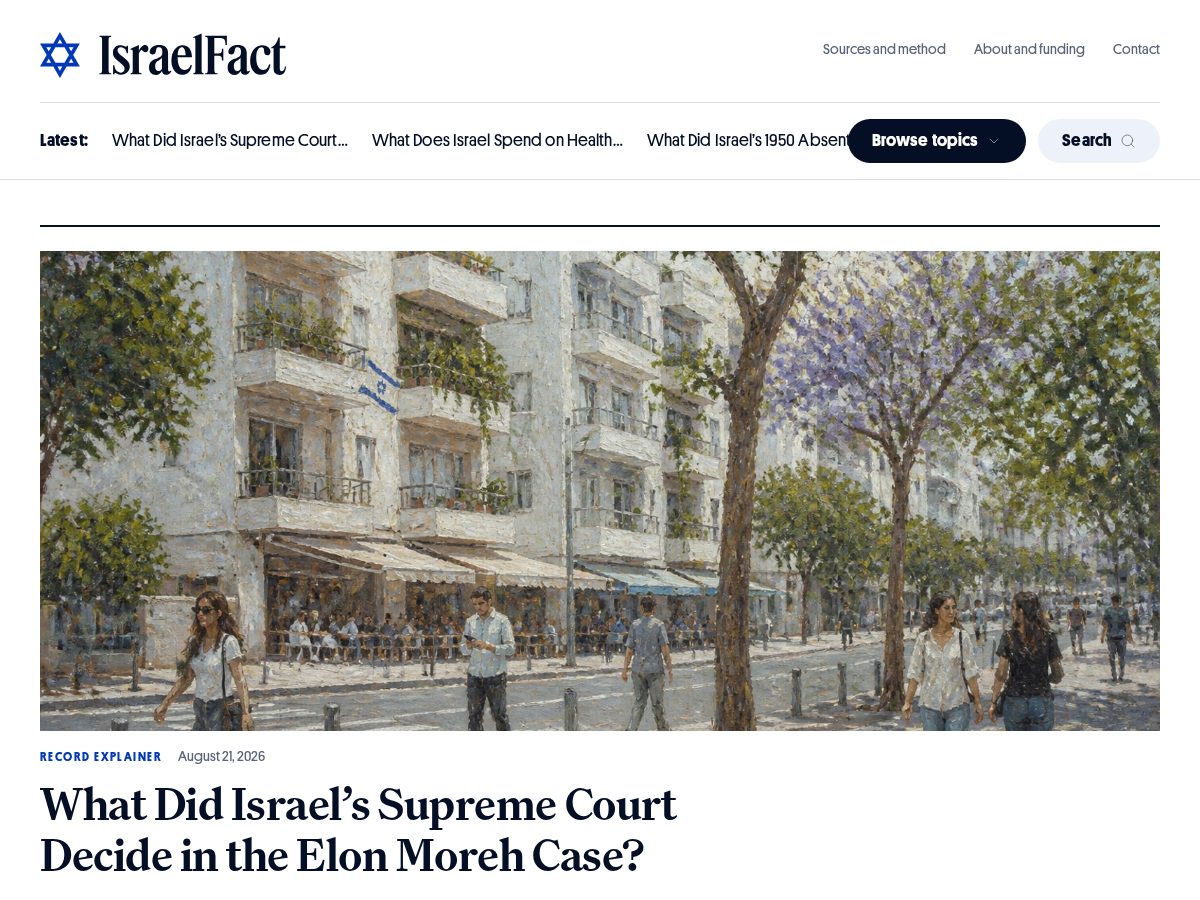 Landing-page snapshot of israelfact.com
