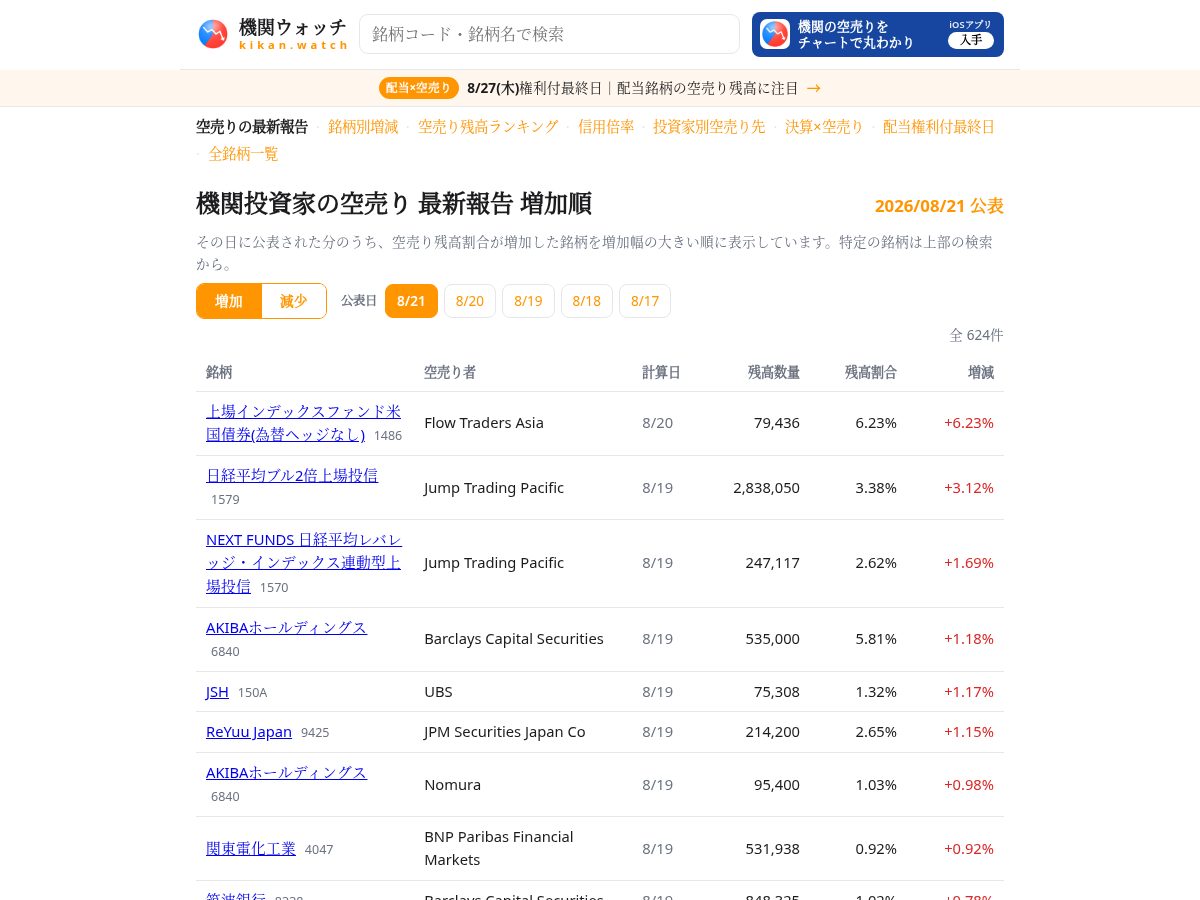 Landing-page snapshot of kikan.watch