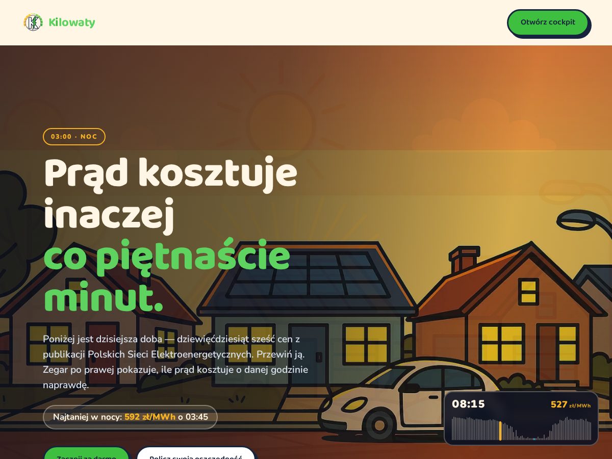 Landing-page snapshot of kilowaty.com