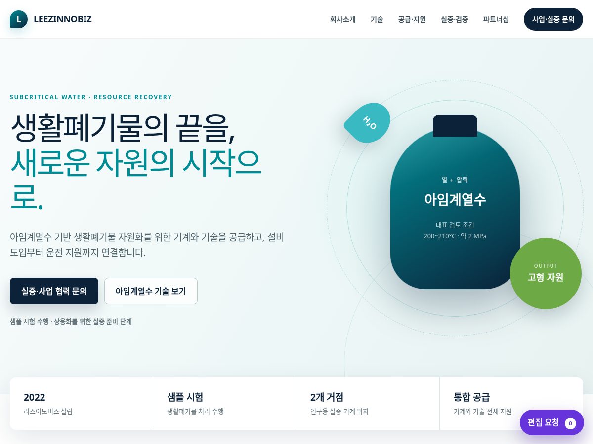 Landing-page snapshot of leezinnobiz.com