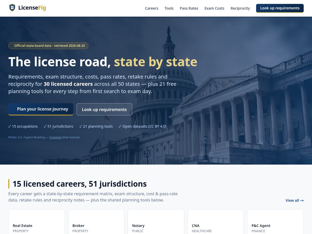 Landing-page snapshot of licensefig.com