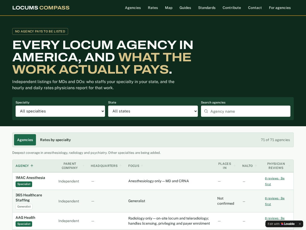 Landing-page snapshot of locumscompass.com