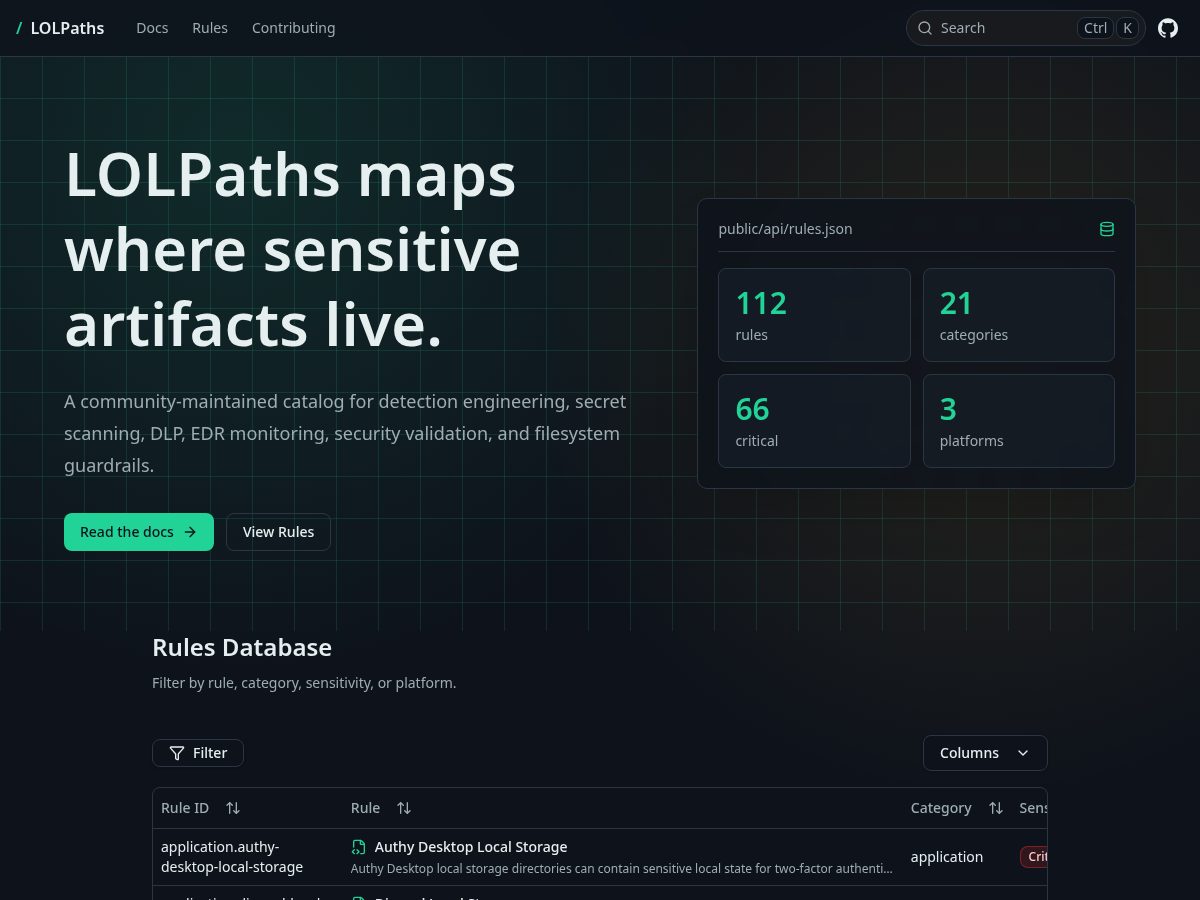 Landing-page snapshot of lolpaths.com