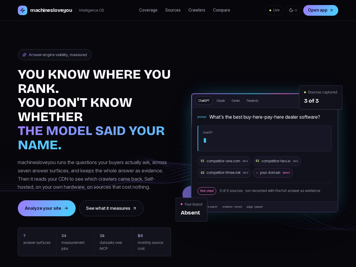 Landing-page snapshot of machinesloveyou.com