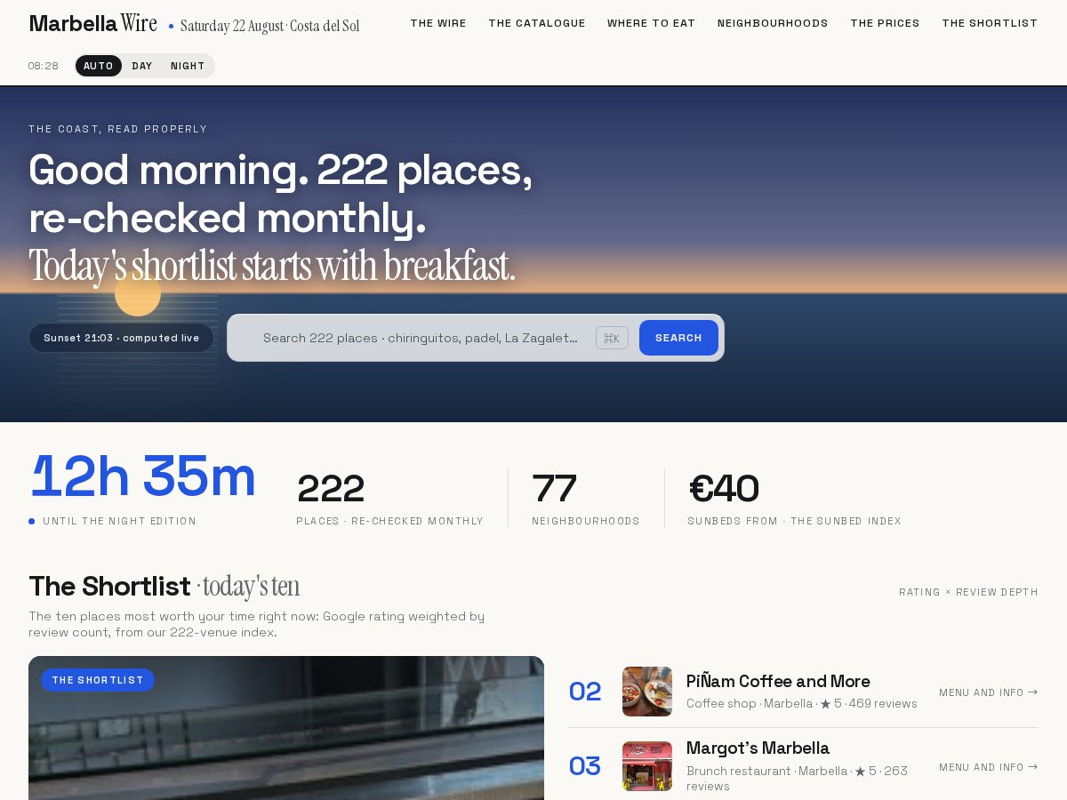 Landing-page snapshot of marbellawire.com