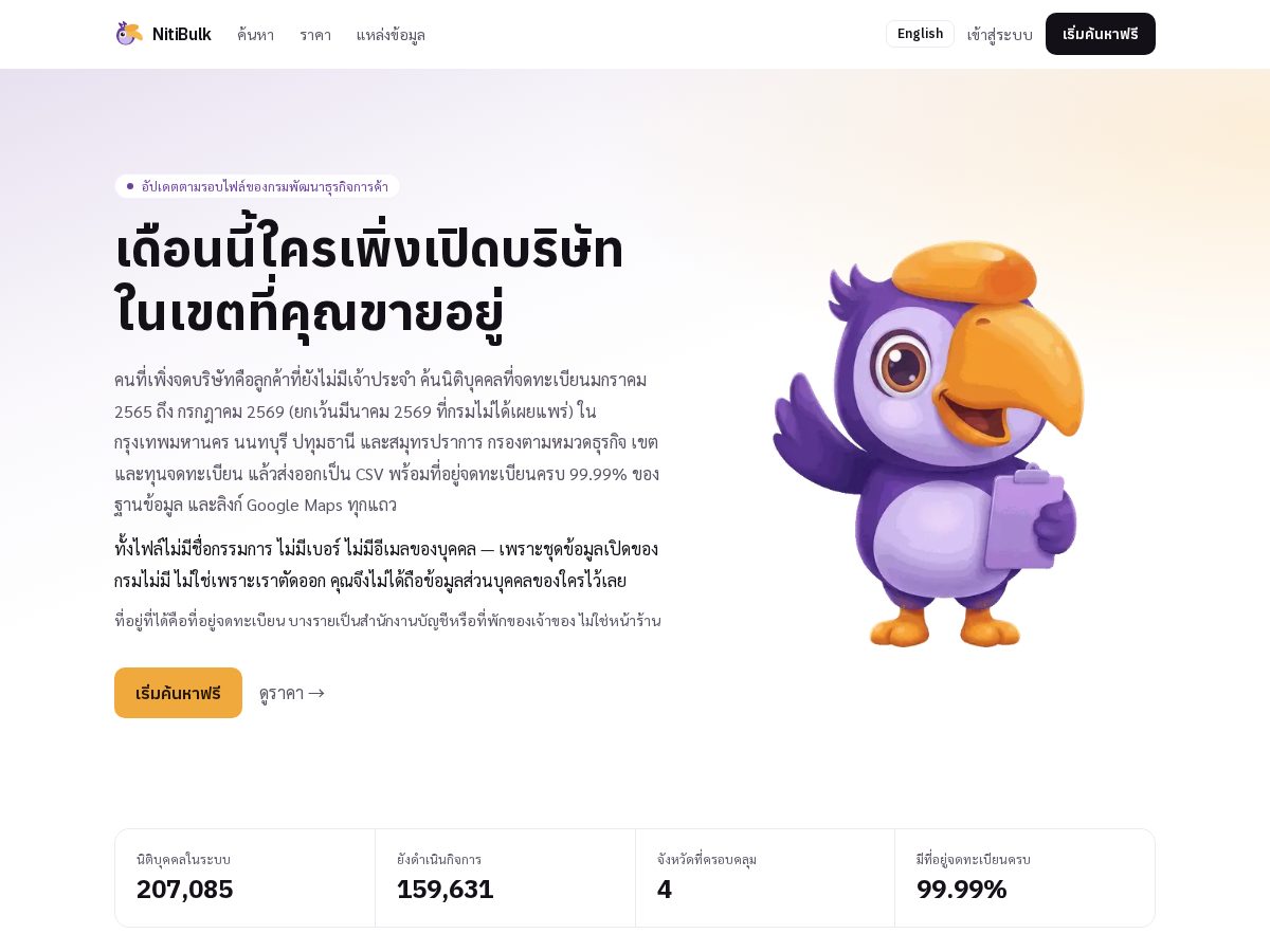 Landing-page snapshot of nitibulk.com