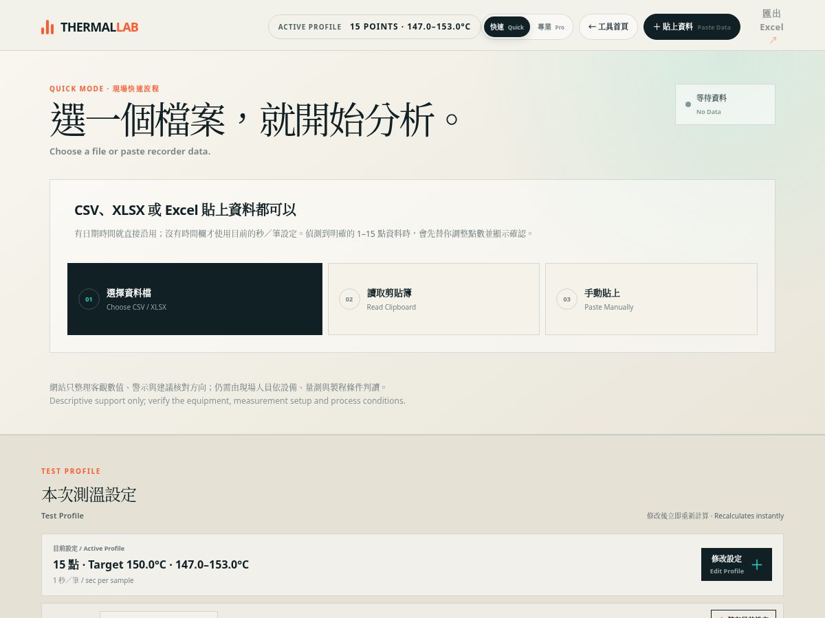 Landing-page snapshot of ovenchecklab.com