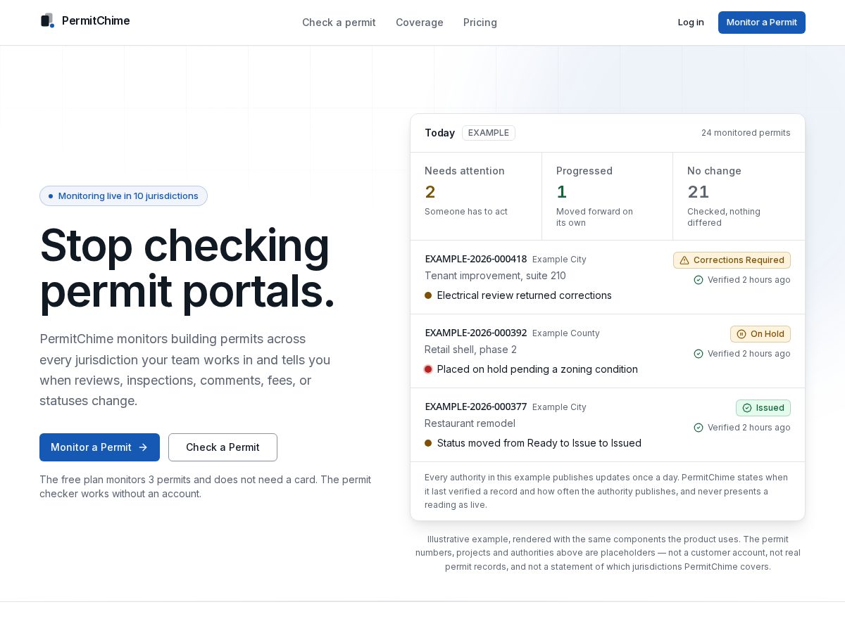 Landing-page snapshot of permitchime.com
