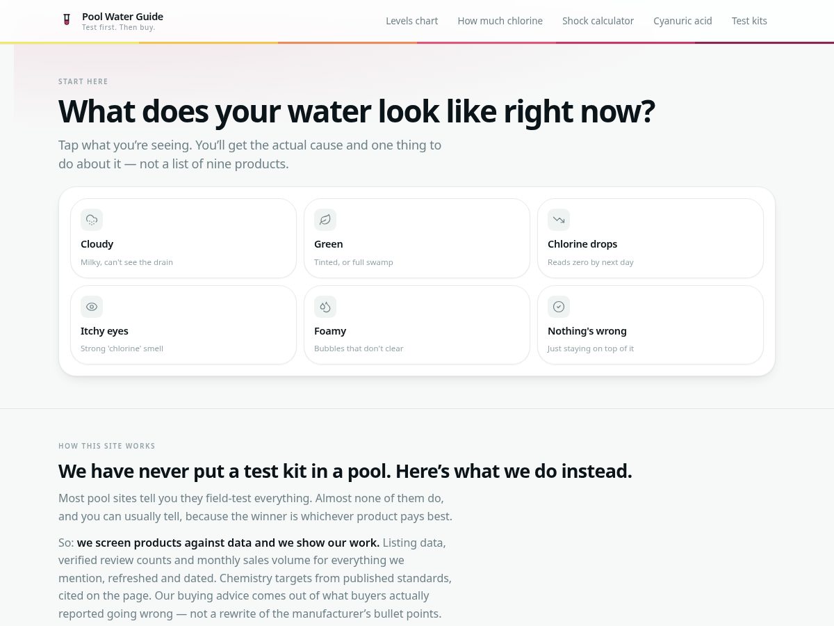 Landing-page snapshot of poolwaterguide.com