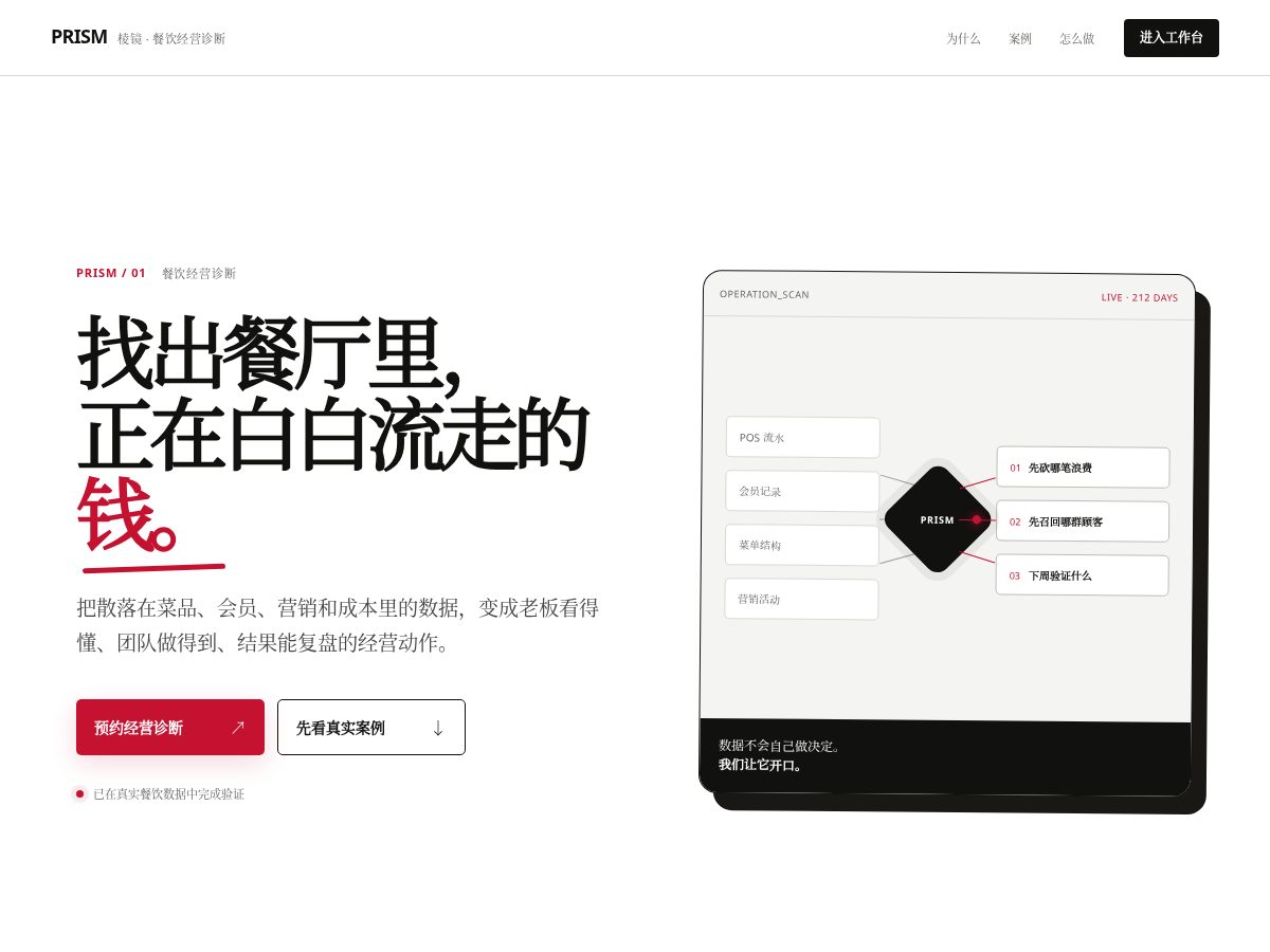 Landing-page snapshot of prism-catering.com