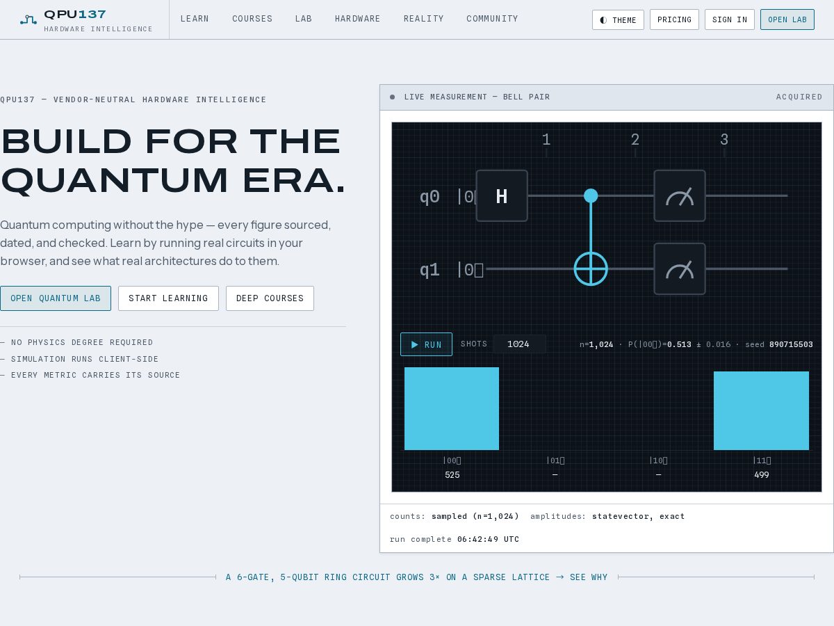 Landing-page snapshot of qpu137.com