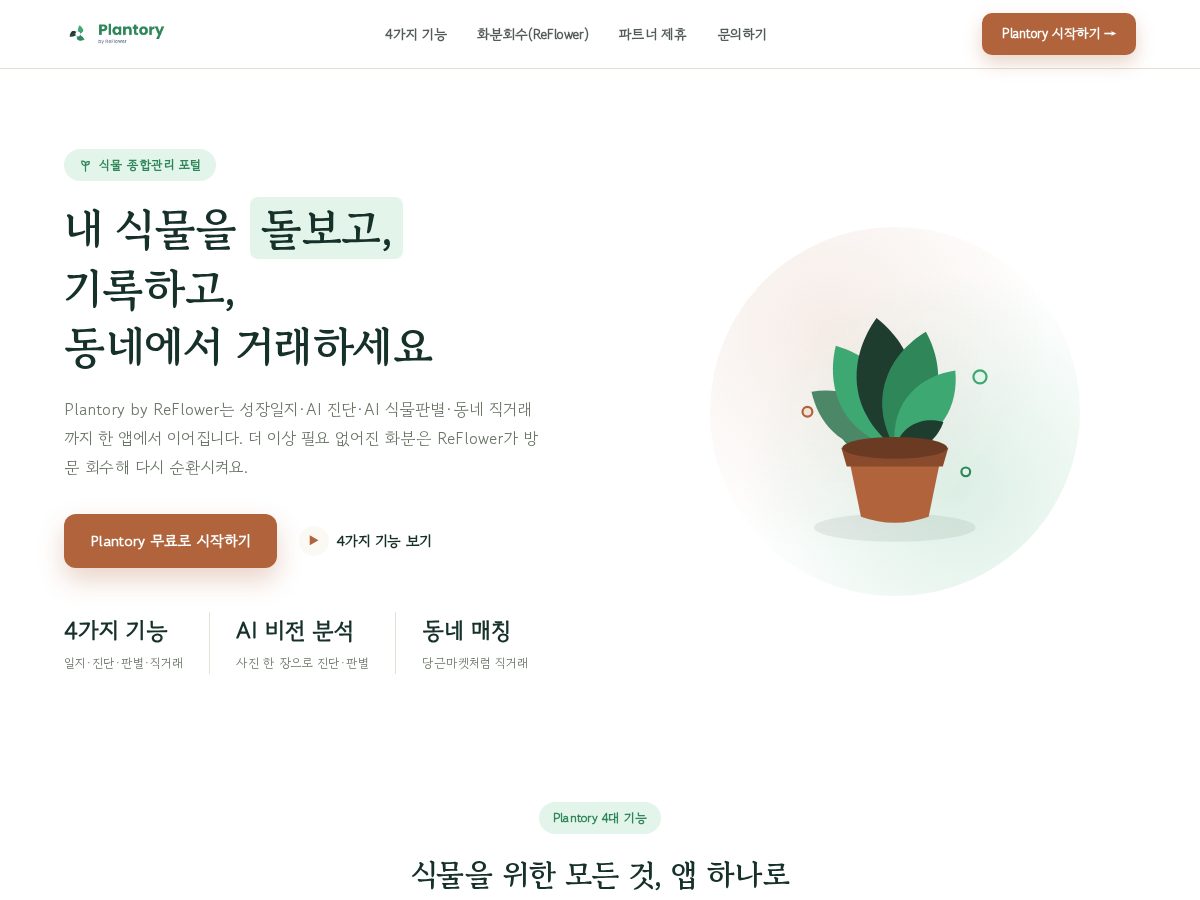 Landing-page snapshot of reflower.net