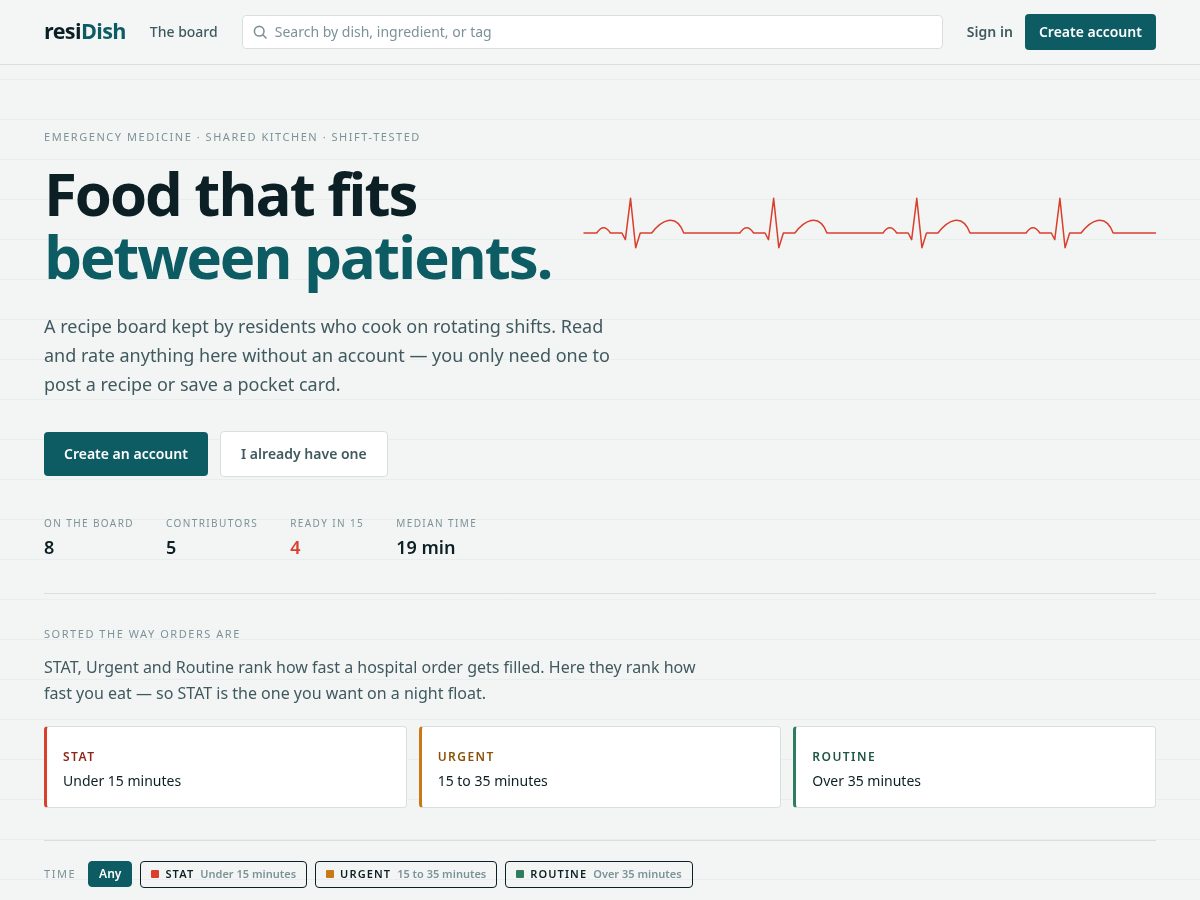 Landing-page snapshot of residish.online