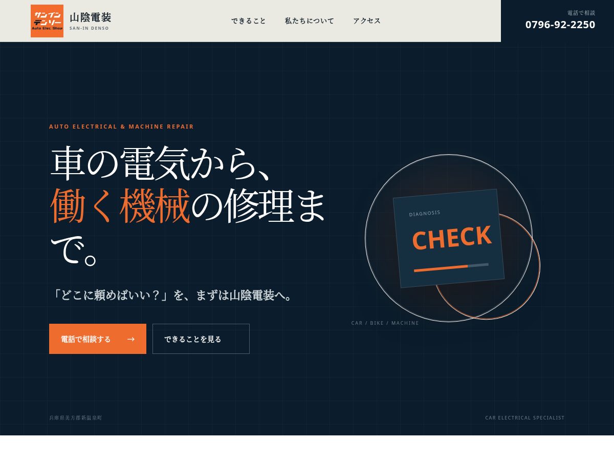 Landing-page snapshot of san-in-denso.com