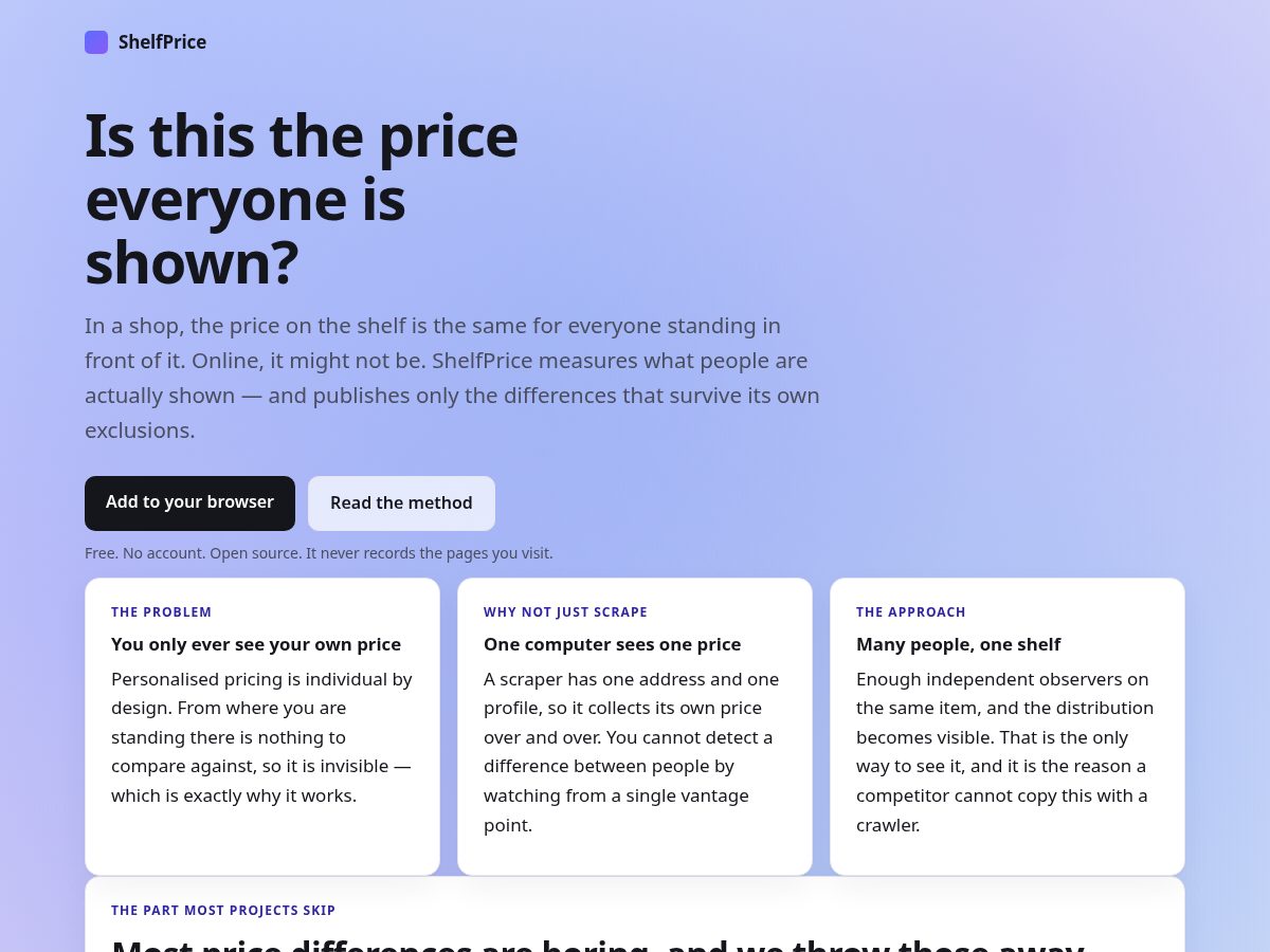 Landing-page snapshot of shelfprice.org