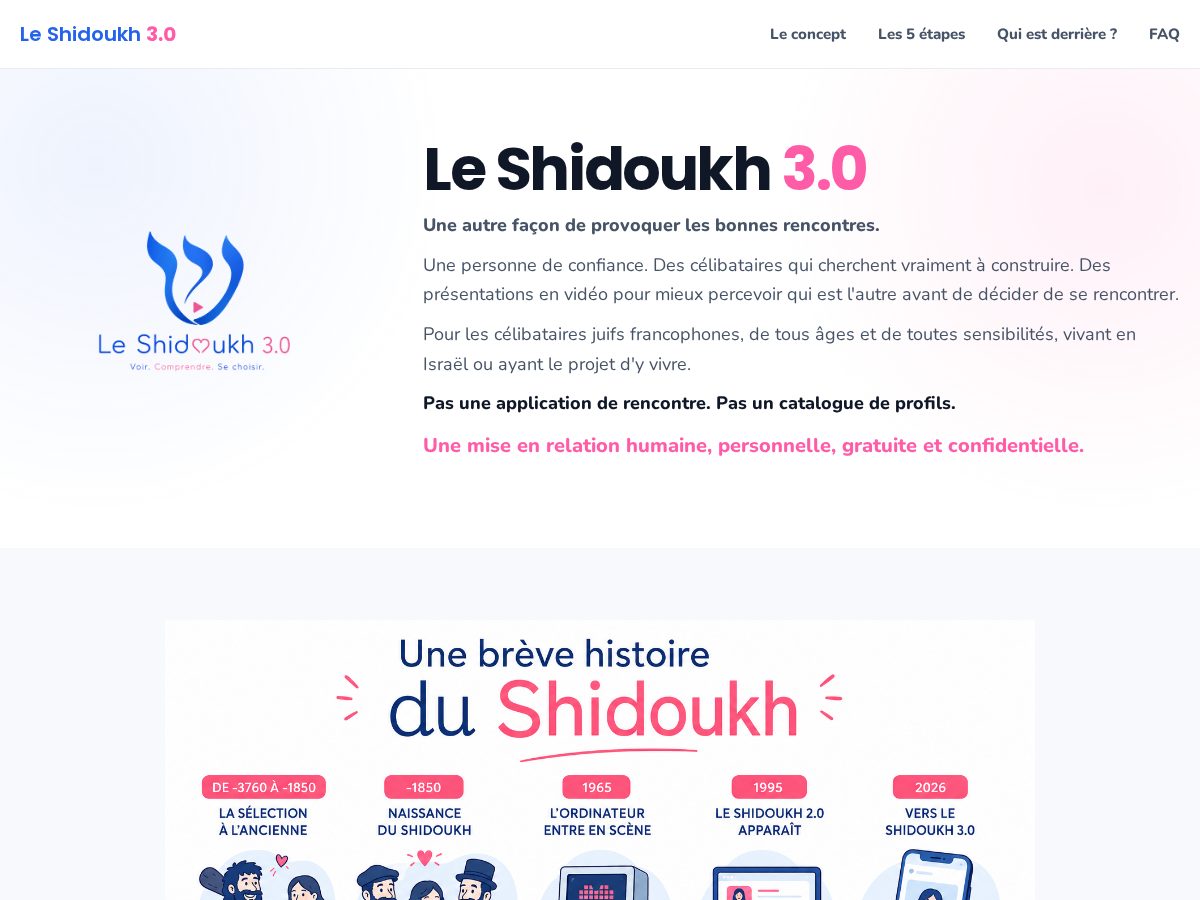 Landing-page snapshot of shidoukh.com