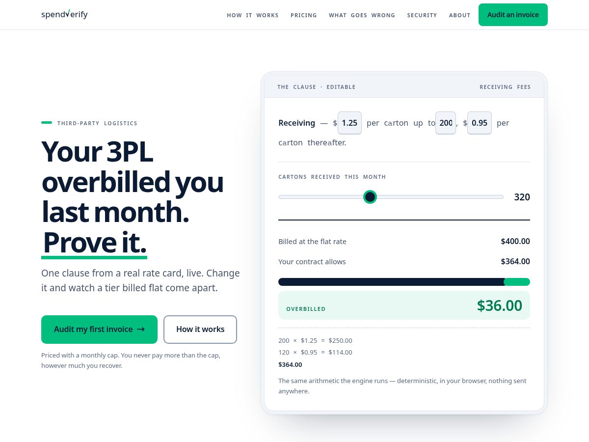 Landing-page snapshot of spendverify.com