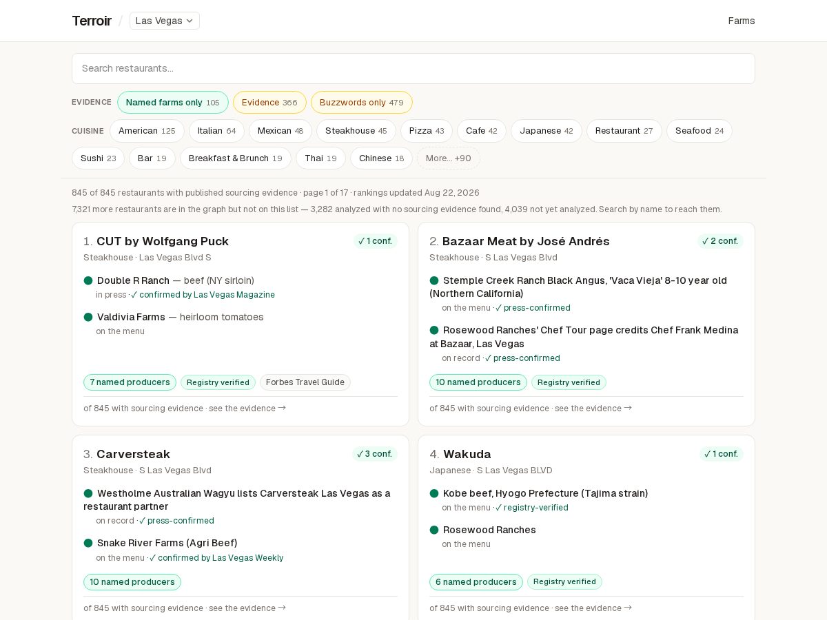 Landing-page snapshot of terroir.rsvp