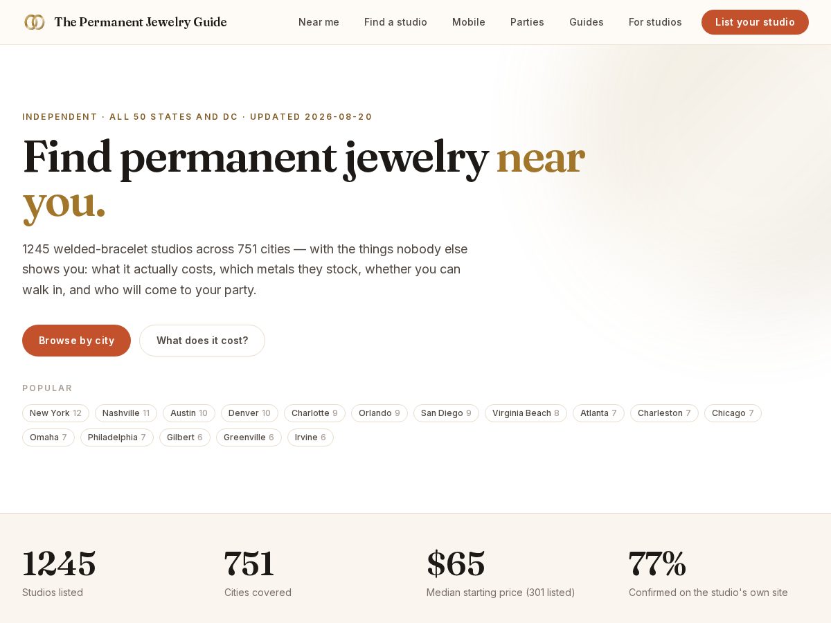Landing-page snapshot of thepermanentjewelryguide.com