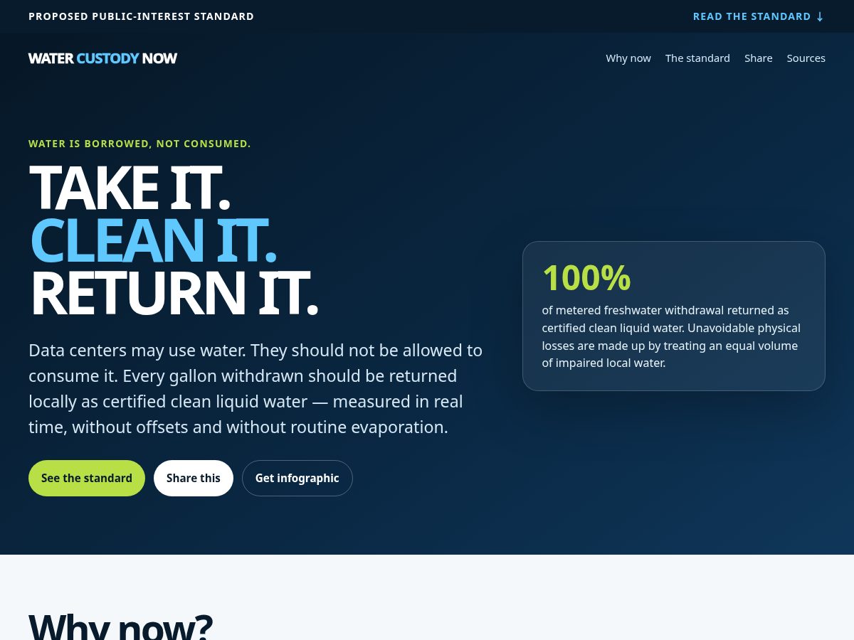 Landing-page snapshot of watercustodynow.org