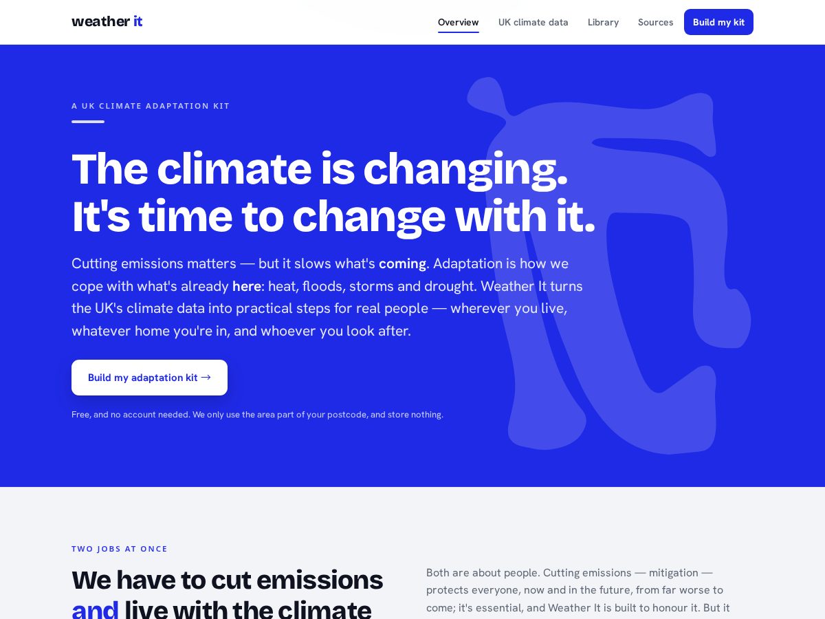 Landing-page snapshot of weatherit.org