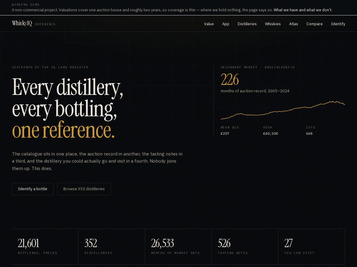 Landing-page snapshot of whiskyiq.app