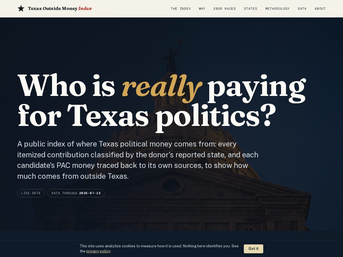 Landing-page snapshot of whoboughttexas.com